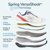 Gravity Defyer g-defy Mighty Walk New Walking Shoes for Men | Comfortable Orthopedic Shoes for Standing All Day | Patented VersoShock Technology | Wide Toe Box White, Red, Blue view 3