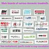 WNQ treadmill 2000A/2000C main board computer board power board control circuit board driver view 3