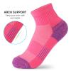 Gonii Ankle Socks Womens Athletic Thick Cushioned Running Hiking Low Cut 5-Pairs view 2