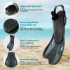 KUYOU Mask Fins Snorkeling Gear for Adults - Wide View Anti-Fog Mask, Full Dry Top Snorkel Gear Set (Dark Celadon, S/M) view 4