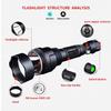 YZYOE Rechargeable Red Light Tactical Flashlight500 Yards Red LED Light kit, Universal Picatinny Rail Mount with Pressure Switch for Long Distance Night Observation. view 4
