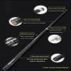 57 Inch Maple Billiard Pool Stick, 19-21 Oz 1/2 Maple Pool Cue Stick Kit, Classic Design Meets High Performance sxysdkjco 230422(Color:c-Rod Box,Size:) view 3