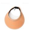BASLIQ Women's Summer Shade Little Fragrant Fisherman hat Sun Protection hat Orange view 2