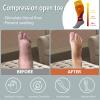 Abodhu Plus Size Compression Socks Open Toe Compression for Women& Men 15-20mmHg Wide Calf Knee High Toeless Compression Sock view 3