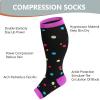 Abodhu Plus Size Compression Socks Open Toe Compression for Women& Men 15-20mmHg Wide Calf Knee High Toeless Compression Sock view 4