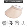 4PCS Sun Hat Wide Brim Sun Visor Summer Sun Protection Visor Caps Beach Tennis Golf Running Gardening Sun Hats view 4