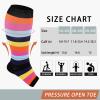 Abodhu Plus Size Compression Socks Open Toe Compression for Women& Men 15-20mmHg Wide Calf Knee High Toeless Compression Sock view 4