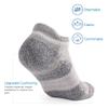 Lixada Running Socks Soft Breathable for Men Women 6/10 Packs, Athletic Ankle Socks Cushioned Low Cut Socks for Fitness Jogging Cycling Hiking, S(4-5.5)/M(6-9)/L(9.5-11.5) view 3