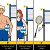 A11N Outdoor Volleyball and Badminton Combo Set - Includes Adjustable Height Anti-Sag Net, Volleyball, Air Pump, 4 Badminton Rackets, 2 Shuttlecocks, Boundary Line Marker, and Carrying Bag, Blue view 2