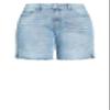 City Chic Women's Apparel Women's Plus Size Short SUPA Split, Light WASH view 3