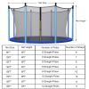 Goplus Trampoline Net Replacement for 8FT 10FT 12FT 14FT 15FT 16FT Round Frame Trampolines, Weather-Resistant Breathable Safety Enclosure Net with Adjustable Straps, Net Only view 2