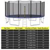 Goplus Trampoline Safety Net for 8FT 10FT 12FT 14FT 15FT 16FT Round Frame Trampoline, Weather-Resistant Replacement Enclosure Net with Double-Headed Zipper, Hooks, Net Only (14FT-8 Poles-18 Hooks) view 2