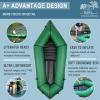 WONITAGO TPU Packraft Inflatable Backpack Raft, Lightweight and Portable view 3