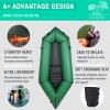 HIKULA Inflatable Lightweight TPU PackRaft Eco-Friendly White Water Rafting Micro Inflatable Kayak Canoe Carry Bag Included view 3