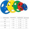 Flexibility Weight Plate Fits Olympic Barbell Standard 2 Inch Hole Home Gym Weights Hand Bumper Plate for Bodybuilding Fitness Home Sports Balance view 2