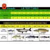 DYPASA Fishing Wire 500M Multicolor 8 Strands Braided Fishing Line Sea Saltwater Carp Fishing Weave Extreme 100% PE Nylon String (Color : Gris, Size : 500M 0.28MM 39LB) view 2