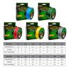 DYPASA Fishing Wire 4 Braid 100M PE Fishing Line Gray/Yellow/Blue/Green/Red 5 Colors Powerful Ocean Boat Rock Beach Lake River Fishing 6-100LB Nylon String (Color : L, Size : 6.0-60LB) view 2