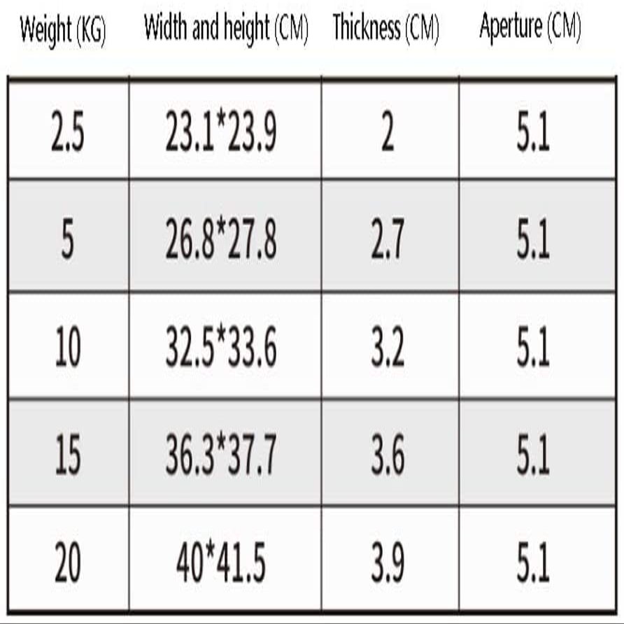 Flexibility Bumper Plate Ergonomic Design Grip Plate Weight Plate Men's Fitness Home Olympic Strength Training Dumbbell Plates Home Sports Balance