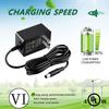 Aprelco AC Adapter Charger Compatible with Proform 325 CSX PFEX539151 Recumbent Bike Power view 4