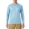 SG Edge Mens UPF 50+ Rash Guard Swim Shirt Long Sleeve Moisture Wicking Quick Dry Lightweight Wrinkle-Resistant Fishing Running Hiking Powder Blue view 1