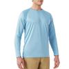 SG Edge Mens UPF 50+ Rash Guard Swim Shirt Long Sleeve Moisture Wicking Quick Dry Lightweight Wrinkle-Resistant Fishing Running Hiking Powder Blue view 2