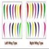 ZSHJGJR Archery Arrow Feathers 4Inch 5 Inch Turkey Feathers Fletchings Arrow Feathers Fletches Right Wing for DIY Hunting Arrows 50PCS (5 inch, Left Wing, Light Purple) view 4