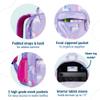 Wildkin ECO rPET Kids Backpack  Recycled, Padded, Adjustable for School & Travel  Unicorns view 3