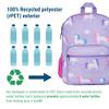 Wildkin ECO rPET Kids Backpack  Recycled, Padded, Adjustable for School & Travel  Unicorns view 4