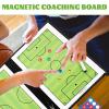 BESPORTBLE 1set Reusable Soccer Board Lightweight Dry-Erase Training Clipboard for Printed Design for Planning Portable Exercise Equipment view 2