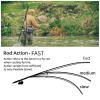 AnglerDream 8'4'' 3WT Fly Rod Kit Fly Fishing Rod 4 Section 3WT with Silver Reel and Blue Line Fly Fishing Combo view 2