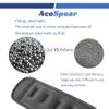 AceSpear Ankle Weights for Men Women Wrist Weights 2 * 1lb 2lbs 3lbs 4lbs 5lbs 6lbs Leg Weights Sandbags Kids Arm Hand Weights for Fitness Walking Running Gym view 3