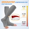 3 Pack Plus Size Open Toe Compression Socks for Women & Men Wide Calf, Toeless Knee High Stockings for Circulation Support, Black White Gray XX-Large view 2