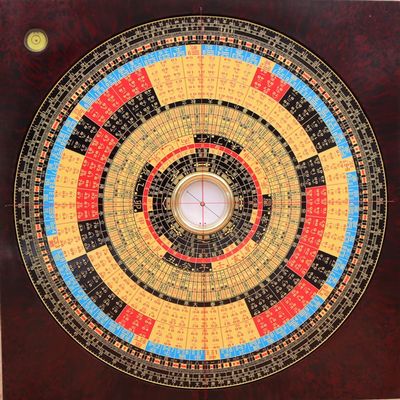 8 Inch Chongdaotang Blu Ray Sanyuan Xuankong Feixing Professional Geomantic Compass
