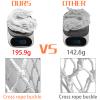 NEIJIANG Basketball Net Replacement Outdoor, Upgraded Thickening Heavy Duty, All Weather Anti Whip, Fits Standard Indoor or Outdoor 12 Loops Rim view 2
