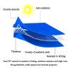 Blue Water Storage Bladder,Large-Capacity Foldable Water Container,Water Storage Bladder,Emergency Water Storage Bucketfor Fire Transport Emergency Water Storage ( Size : 2*1.5*1m/3000L/792gallon ) view 4