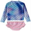 LIBREDGE Toddler Girls' Swim Rashguard 3t Swimsuit Bathing Suit Set Summer Kids Swimwear Mermaid/Scales,Blue/Pink 3T view 4