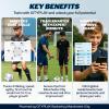 CITYPLAY Smart Soccer Tracker for Cleats by Playermaker  Ultimate Soccer, Tracks 25+ Metrics, 12 Month Access to CITYPLAY Soccer Training App Included, Advanced Than GPS, Medium view 4