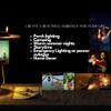 Light of Mine - Dietz #90 D-Lite Blue Oil Lantern with 7/8" Replacement Wick Strips and Conversion Kit for Electric Burner (#90 Blue, Electric) view 4