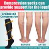 Laite Hebe 4 Pairs-Compression Socks for Women&Men Circulation-Best Support for Nurses,Running,Athletic view 2