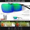 BIRCEN Polarized Carbon-Fiber Sunglasses for Men: Ultralight UV Protection Sun Glasses for Outdoor Sports Fishing Golf Hiking view 4