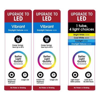 RETAIL FIRST Linear L2 - Winter 2022 Signage Kit