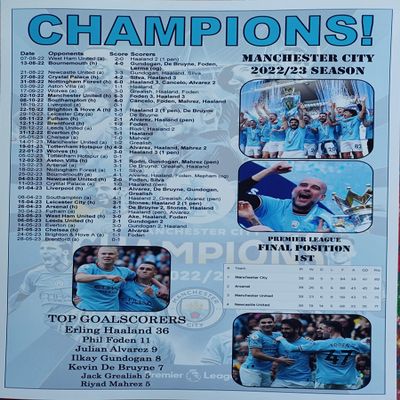 Man City 2023 Premier League champions - souvenir print