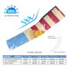 American and Argentina Retro Flag Cooling Arm Sleeve for Men Women UV Sun Protection Compression Sports Sleeves 1 Pair view 2