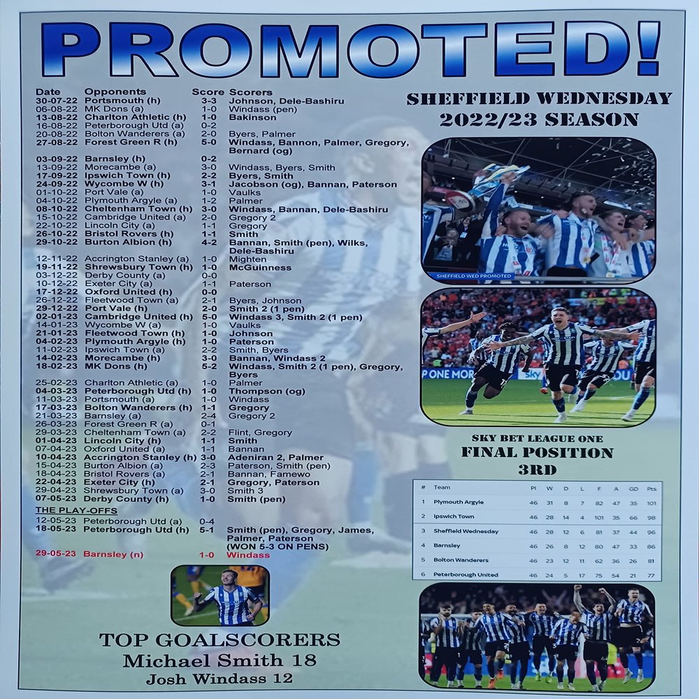 Sheffield Wednesday promoted to Championship - 2023 play-offs - souvenir print