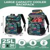 BAGLHER Cooler Backpack 30 Cans, Leakproof Waterproof Cooler Bag with 5 Reusable Ice Pack for Camping, Beach, Hiking, Hawaii view 2