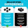 Adjustable Dumbbells Set [Bells of Steel] Nuobell Dumbbell Adjustable Weight Set, Machined Steel Weight Plates, Knurled Handle, 5-50 lb, Sold in Pairs, Green view 3