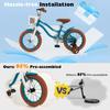 BABY JOY Kids Bike, 14 Inch Boys Girls Bike for 3-5 Years Old w/Training Wheels, Adjustable Seat, Removable Basket, Handbrake and Coaster Brake, Kids Bicycle (Turquoise) view 4