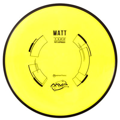 MVP Disc Sports Neutron Watt Disc Golf Putter (170-175g / Colors May Vary)