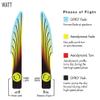 MVP Disc Sports Neutron Watt Disc Golf Putter (170-175g / Colors May Vary) view 4