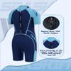 Seaskin Kids Wetsuit for Boys Girls Toddler 3mm Back Zip Thermal Swimsuits view 4